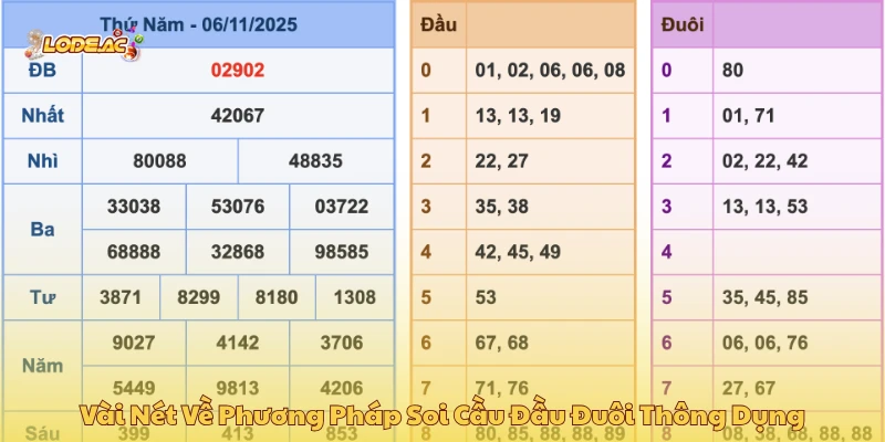 Vài Nét Về Phương Pháp Soi Cầu Đầu Đuôi Thông Dụng